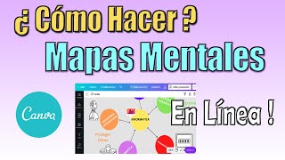 mapa mental en canva [upl. by Keese]