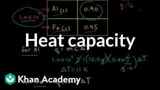 Heat capacity  Thermodynamics  AP Chemistry  Khan Academy [upl. by Daegal266]