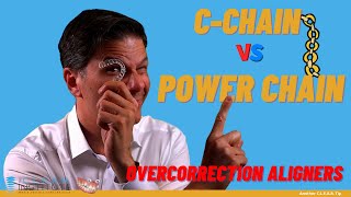 What are Invisalign overcorrection aligners Cchain vs Power chain [upl. by Nahtanohj512]