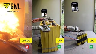 Dangerous vs Safe batteries Explosion and fire test [upl. by Asilak503]