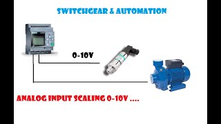 SIEMENS LOGO ANALOG INPUT SCALING AND CONTROL 010V [upl. by Silin480]