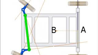 Verification of Ackermann steering geometry [upl. by Kallista]