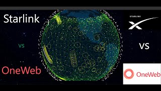 Starlink vs OneWeb Satellite Coverage  562021 [upl. by Warren837]