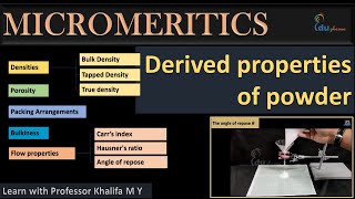 Derived properties of powder and its determination  Micromeritics  Physical Pharmaceutics  Pharma [upl. by Epperson]