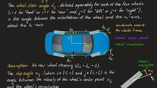 Vehicle Dynamics amp Control  04 Ackermann steering geometry [upl. by Jacobson]