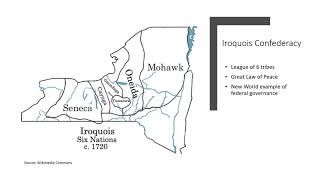 The Iroquois Confederacy and American Government [upl. by Asirem952]