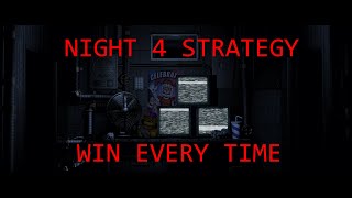 How to beat FNaF Sister Location  Night 4 Walkthrough  FNaF Academy [upl. by Sualkcin524]