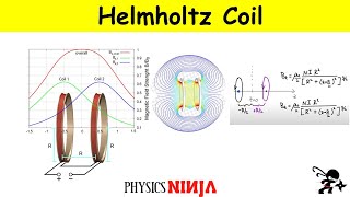 Magnetic Field from a Helmholtz Coil [upl. by Ahsas]