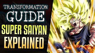 Super Saiyan Transformation Explained [upl. by Cornall]