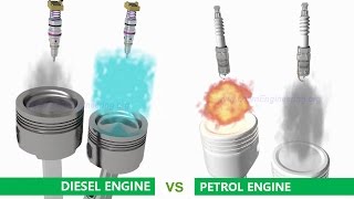 Petrol Gasoline Engine vs Diesel Engine [upl. by Robinett869]