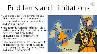 Feudalism A Brief Explanation [upl. by Merriott293]