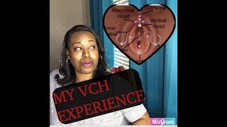 My VCH Piercing Experience  Everything You Need To Know Before Getting Pierced FAQ vchpiercing [upl. by Eidnew]