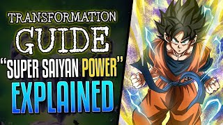 Super Saiyan Power Explained  Transformation Guide Special [upl. by Gaddi]