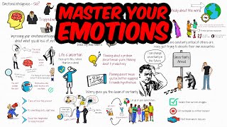 4 Things Emotionally Intelligent People Don’t Do [upl. by Eul]