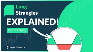 Long Strangle Options Strategy Best Guide w Examples [upl. by Atterehs288]