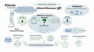 What is an ethical dilemma [upl. by Amat312]