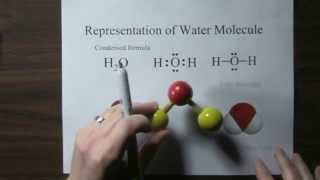 Inorganic Chemistry lect7 Molecular Symmetry [upl. by Scales]