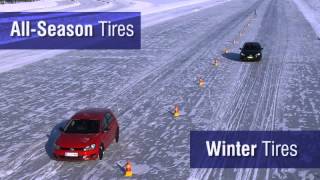 How Tire Safety Starts with Winter Tires  Les Schwab [upl. by Tijnar]