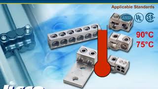 ILSCO Mechanical ConnectorsLugs Product Overview [upl. by Eiramllij]