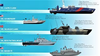 Top 10 Military Boats in the world [upl. by Ellasal]