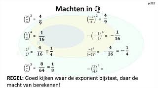 4 3 Machten en vierkantswortels van breuken [upl. by Sothena286]