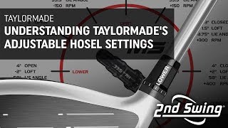 How to Use The TaylorMade Adjustable Hosel Settings [upl. by Nireil]