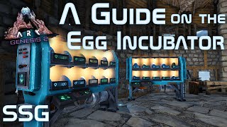 Principle and Types of Incubator [upl. by Primo72]