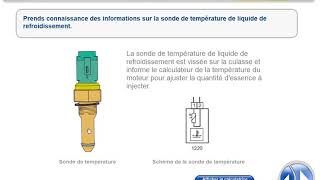 Diagnostic  panne sonde de température moteur [upl. by Sosanna197]