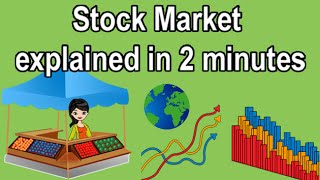 STOCK EXCHANGE EXPLAINED IN 2 MINUTES [upl. by Finkelstein]