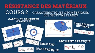 RDM II Cours 2  Caractéristiques géométriques des sections planes [upl. by Hudis]