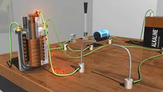 How Ignition Coils Work [upl. by Westbrook362]