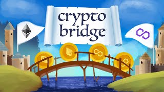 What is a Crypto Bridge Examples  Purpose for Blockchains [upl. by Narih792]