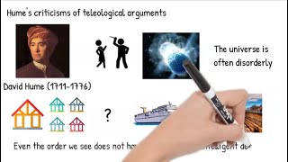 Teleological arguments for the existence of God [upl. by Ydnim768]