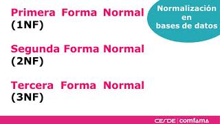 Normalización y Desnormalización de Bases de Datos [upl. by Annekahs962]