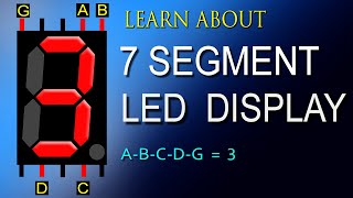 Seven Segment LED Display Pinout  How Common Cathode or Common Anode 7 Segment LED displays work [upl. by Annatsirhc]