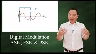 Digital modulation ASK FSK and PSK [upl. by Carlin]