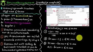 Herwaarderingsreserve  bedrijfseconomie uitleg [upl. by Clarkin]