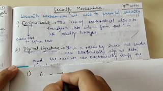 Security Mechanisms in Cryptography [upl. by Lepine]