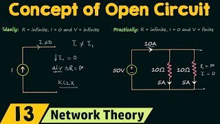 The Concept of Open Circuit [upl. by Felton984]