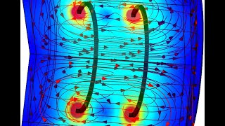 Modelling a Helmholtz coil using Comsol Multiphysics [upl. by Neetsirk993]