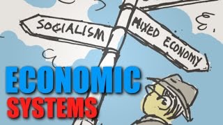 Intro Topic 13  Economic Systems [upl. by Acnoib]