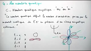 Les nombres quantiques  Atomistique [upl. by Mendoza]