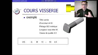 COURS DESIGNATION NORMALISEE VISSERIE [upl. by Llezo]