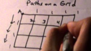 Math Principles Paths on a Grid Two Approaches [upl. by Adolphus]