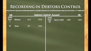 Accounting Lessons Debtors Creditors Recon [upl. by Ledeen]