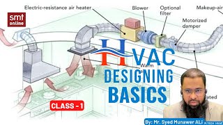 HVAC DESIGNING  CLASS 1 [upl. by Roumell214]