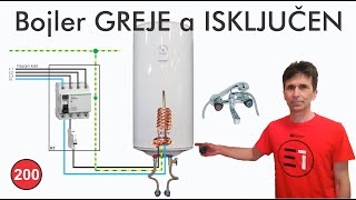 BOJLER GREJE a ISKLJUCEN je [upl. by Nahsin]