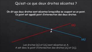 F2B droites sécantes [upl. by Basia]