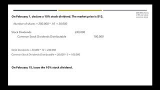 Stock Dividends Journal Entries [upl. by Johnson]