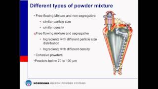 Mixing Powder 101 Basic Principles of Mixing [upl. by Adnylg]